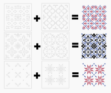Load image into Gallery viewer, Beautiful Reusable Multi Layer Stencils (3 designs, 2 layer)

